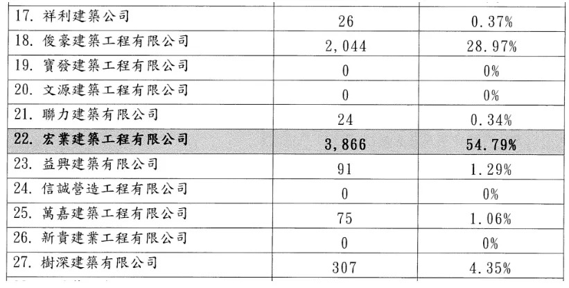 f84e782538b08f0df777fe9cdd8c360c f84e782538b08f0df777fe9cdd8c360c