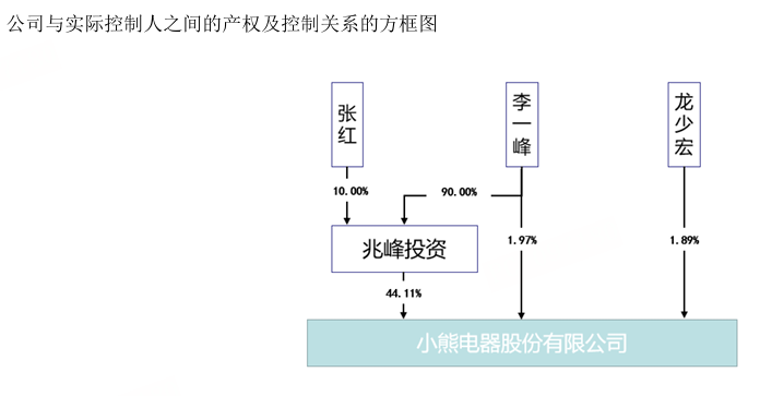 29e46732ecef48dadd2032f1075a4f35