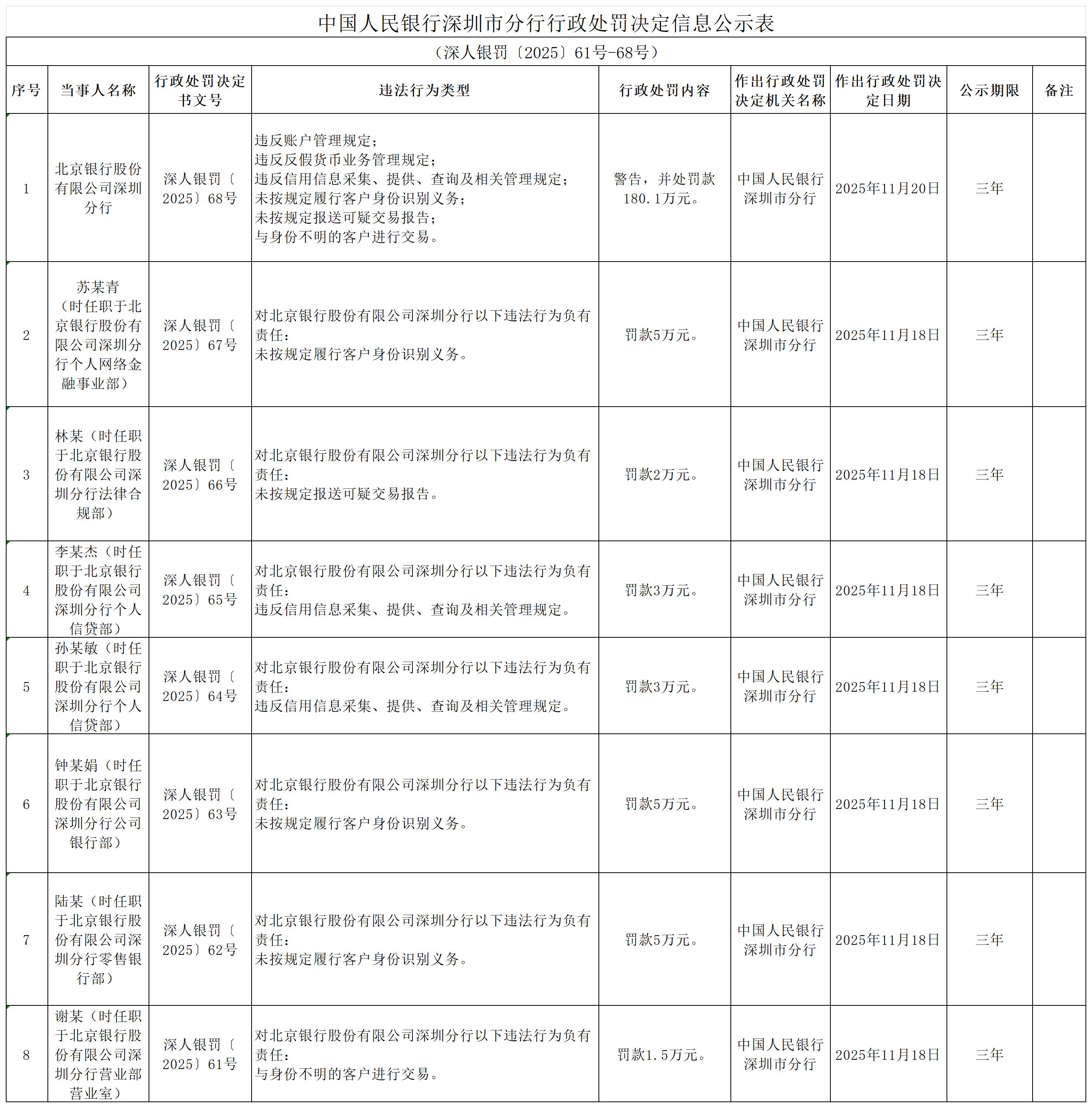 b0a0229f30-37618ebfa8044ecdb013e48d0c36d5f5_Sheet1 b0a0229f30-37618ebfa8044ecdb013e48d0c36d5f5_Sheet1