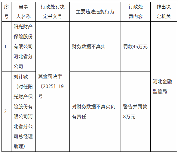 7d8de03a8478d4a14697253602111f18