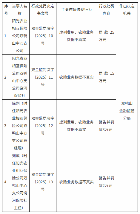 c86424d9f5c26f3d29106bd5d0b718e4