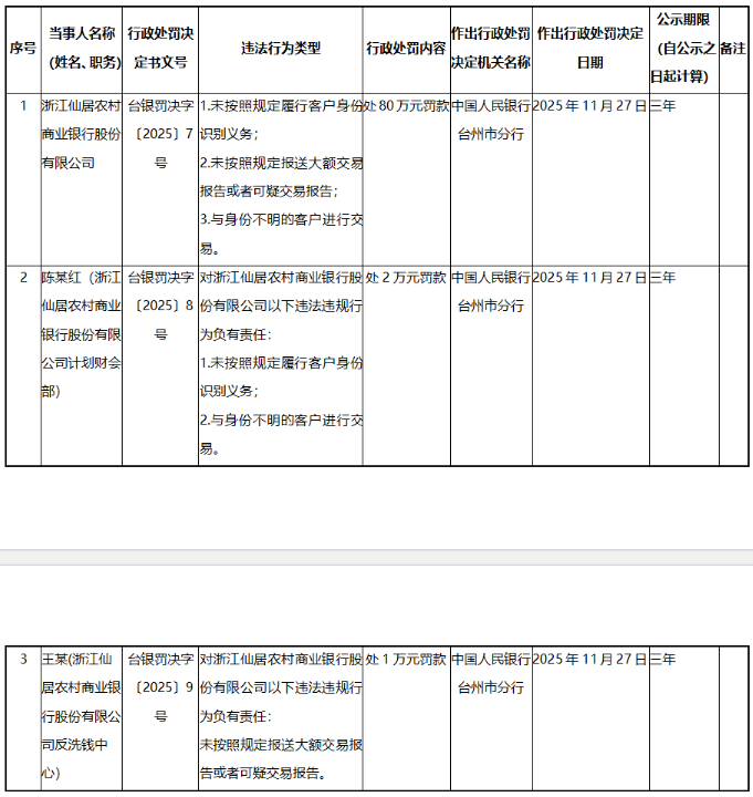 0fc41c35670dc7bf0551edef7c147146