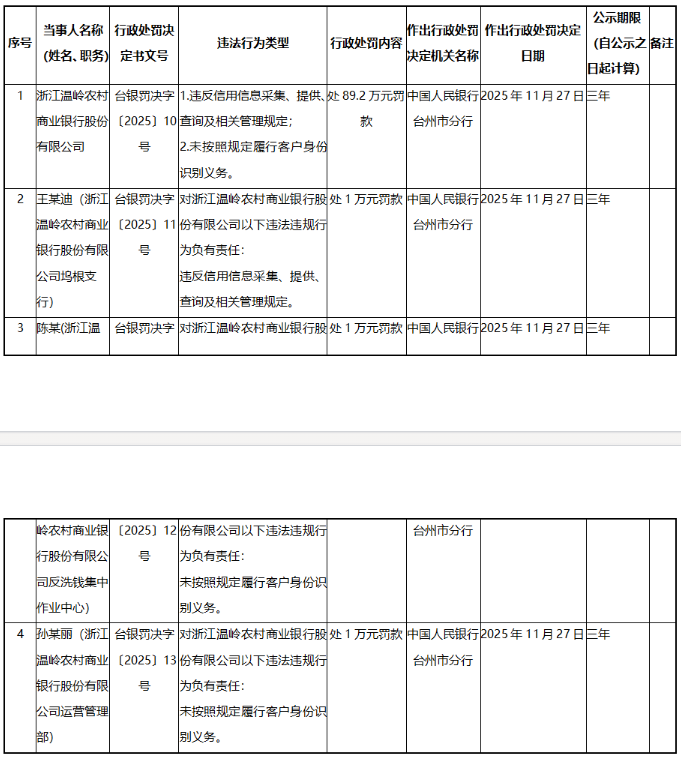 f0f704aa626311c43f20fca84aefb221