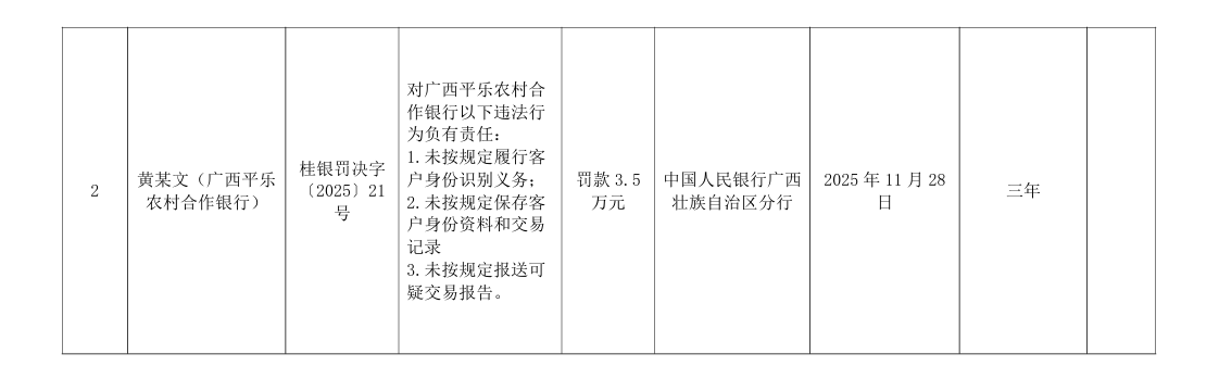 076a70e24be050fef7721dd9e3ad2247 076a70e24be050fef7721dd9e3ad2247