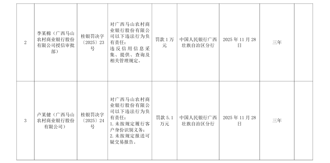 cfb6d8f1428950b6188348a73547f75f