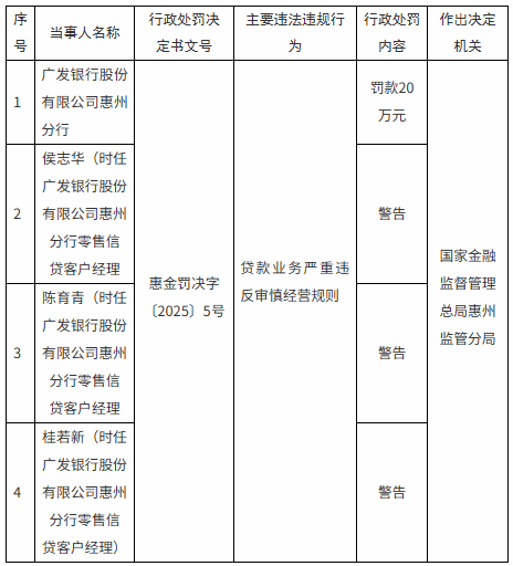 a10199f52705219abbcbbfb675eac141