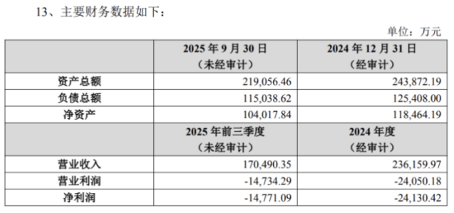 79400b4a657a005bd53ef6f695ba8795