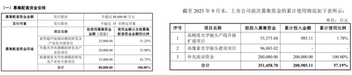 94181ab55bba267034cfbd70695dd254