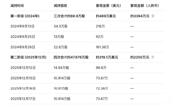 947313b93f7d6d0a6e9163126b2e0729