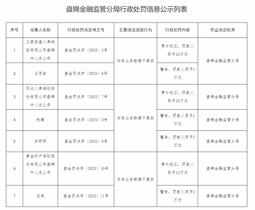 500dc70094c6b7fa7dc9af6e3ed8b52d