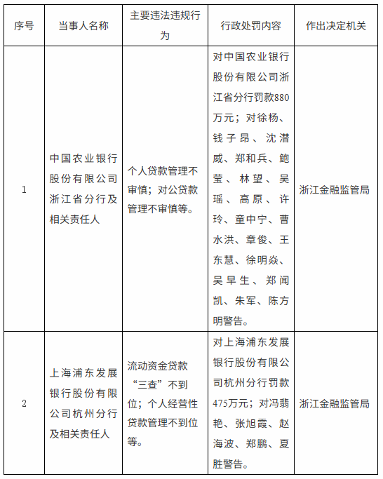 095cf2035be4b81dea7cf2320ac7bb11