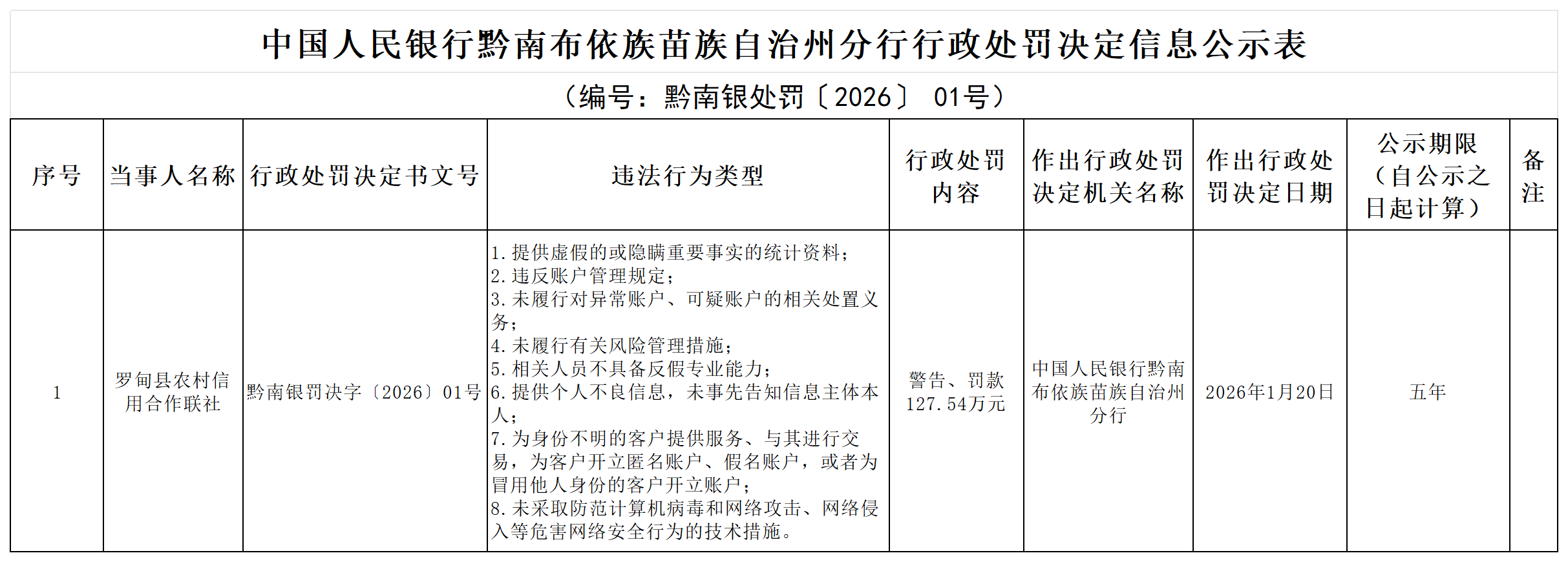 e98c3458a6-9e30742b0f06e8397b8f8954bbd3625d_Sheet1